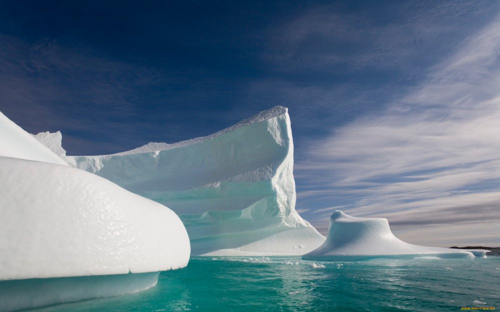 Ледяная шапка Арктики