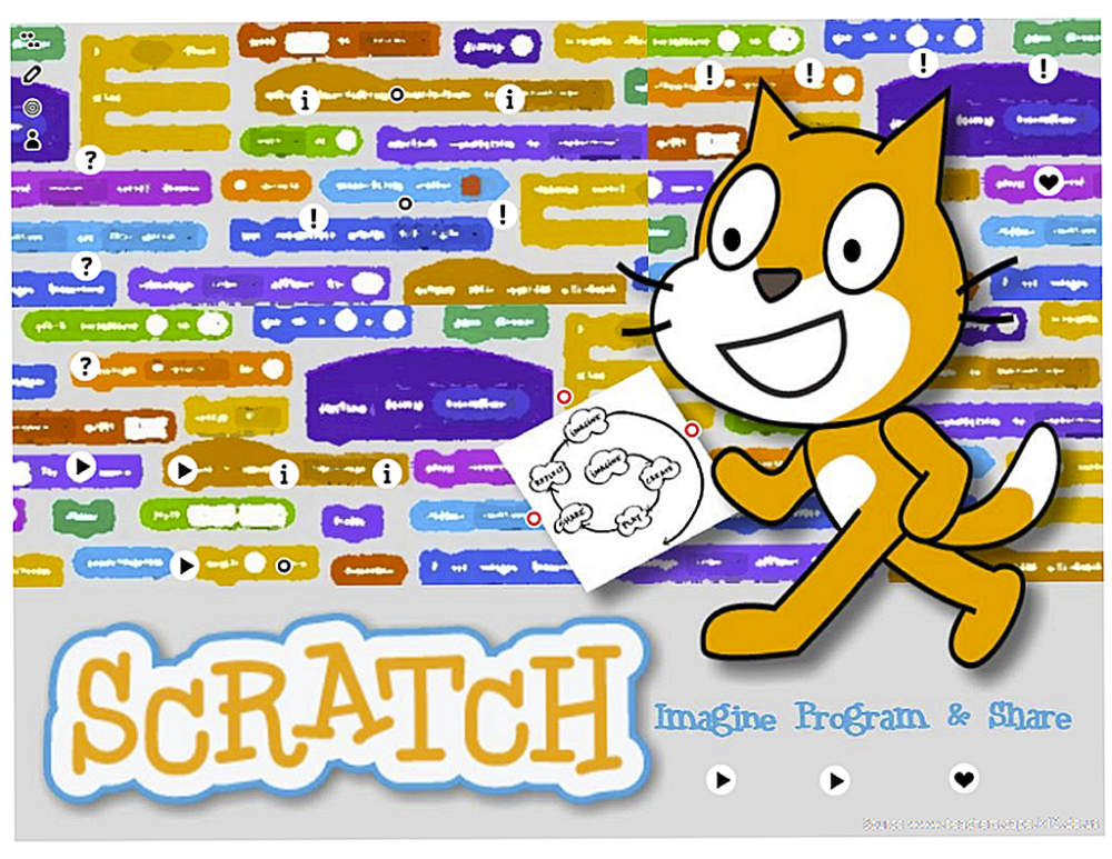 Картинки для scratch