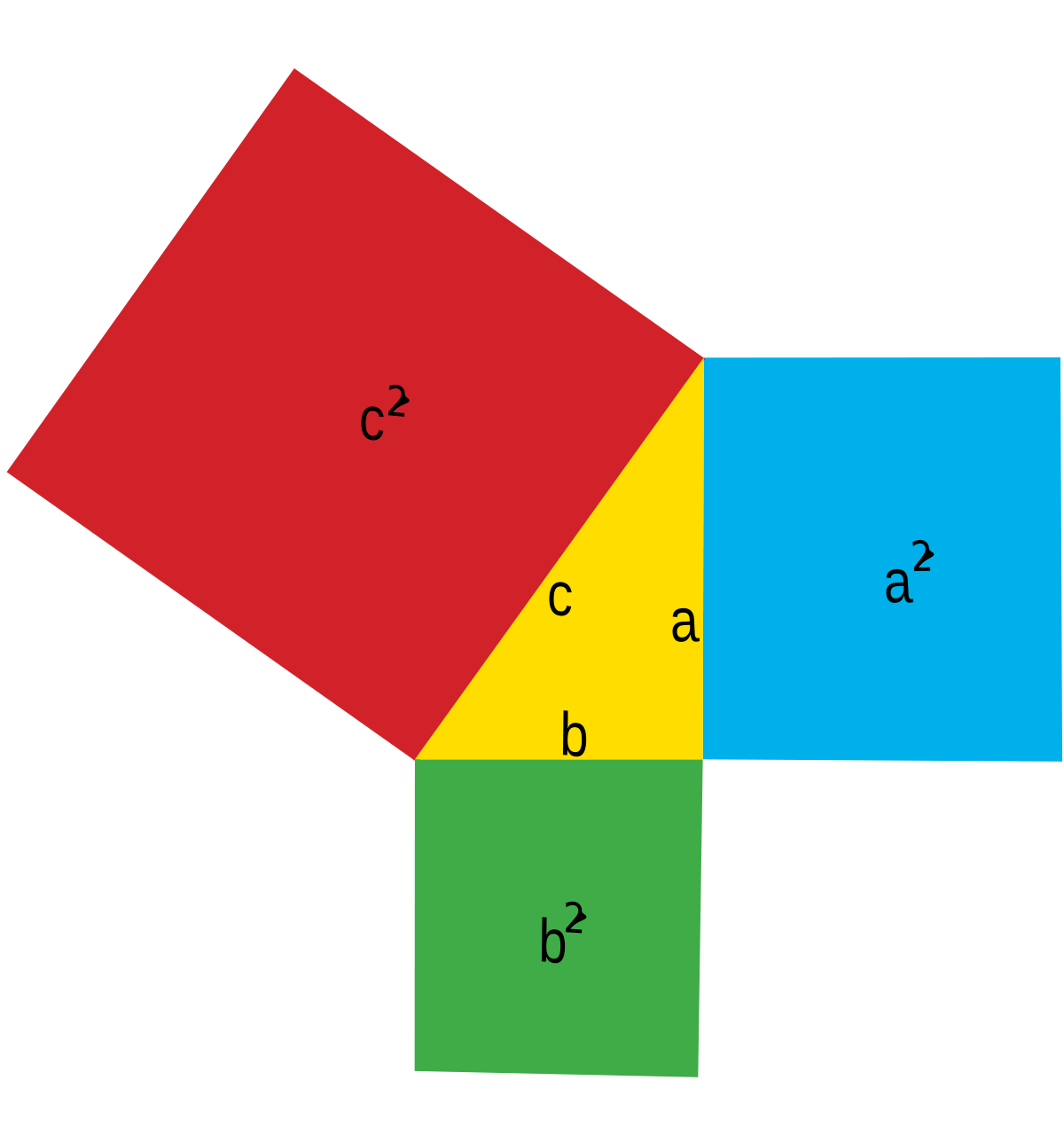 Теорема пифагора треугольник. Pifagor Theorem. Пифагор теорема Пифагора. Теорема Пифагора для треугольника. Теорема Пифагора рисунок.