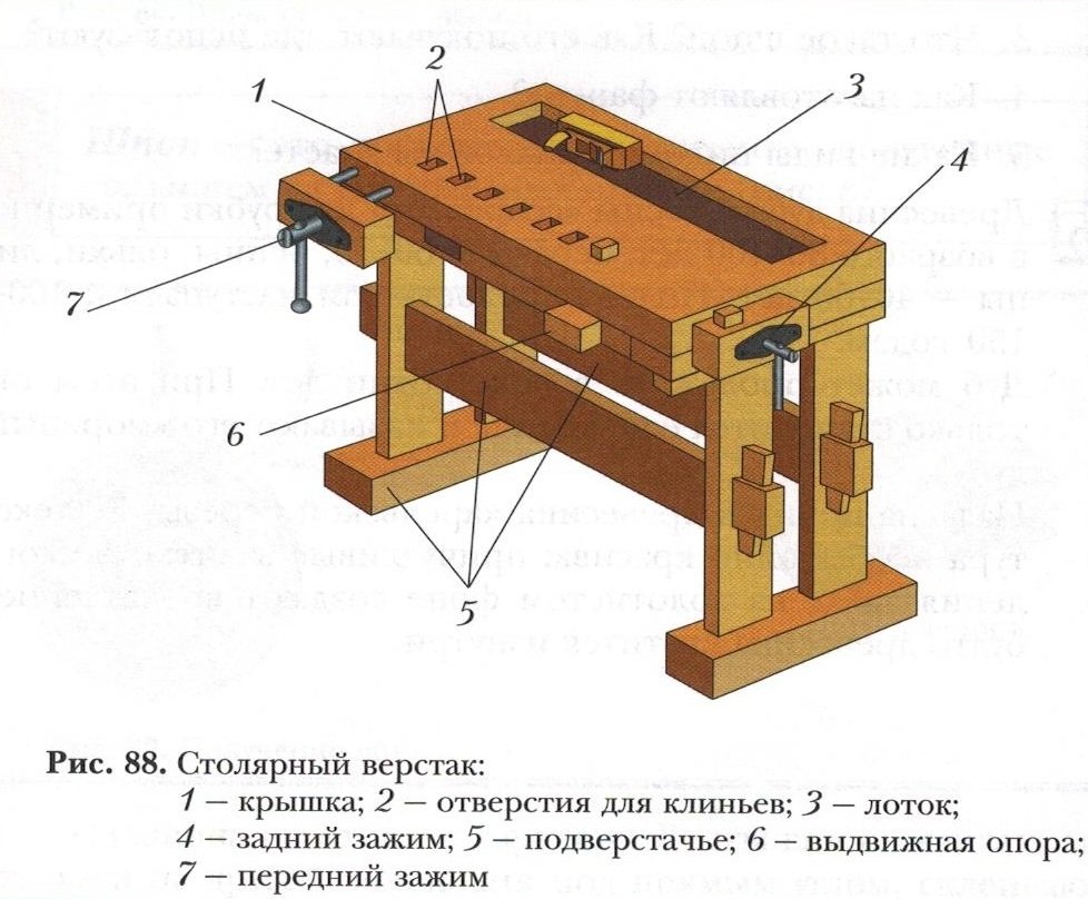 Полки для домашней мастерской