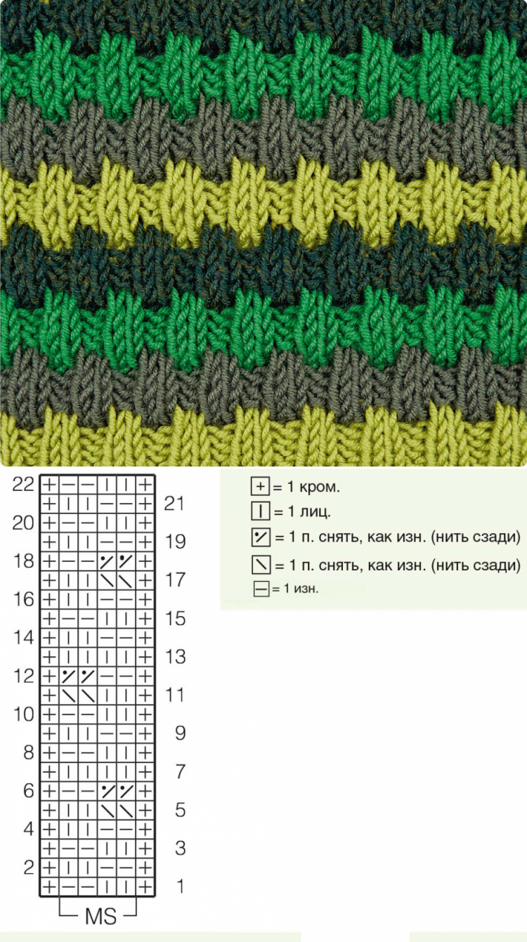 Схемы вязания двухцветное. Двухцветная резинка спицами 2х2 жаккард. Узор спицами резинка двухцветный. Орнаменты со снятыми петлями двухцветные спицами. Двухцветный узор спицами схемы и описание для начинающих.