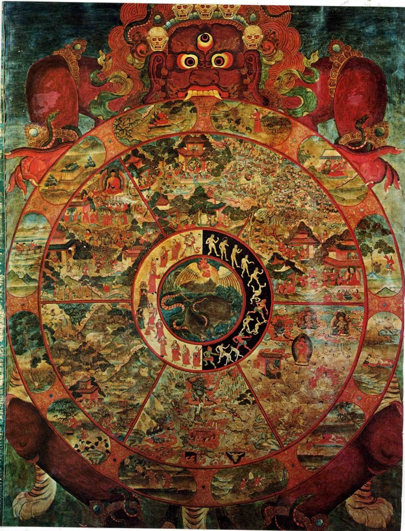 Колесо Сансары Тибет
