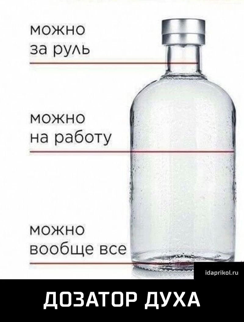 Приколы про водку