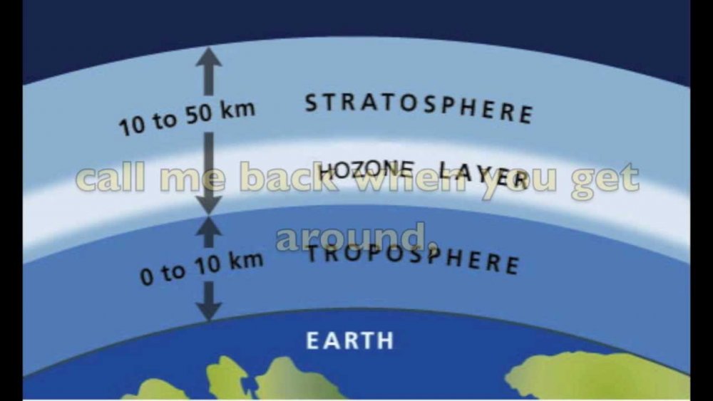 Озоновый слой атмосферы