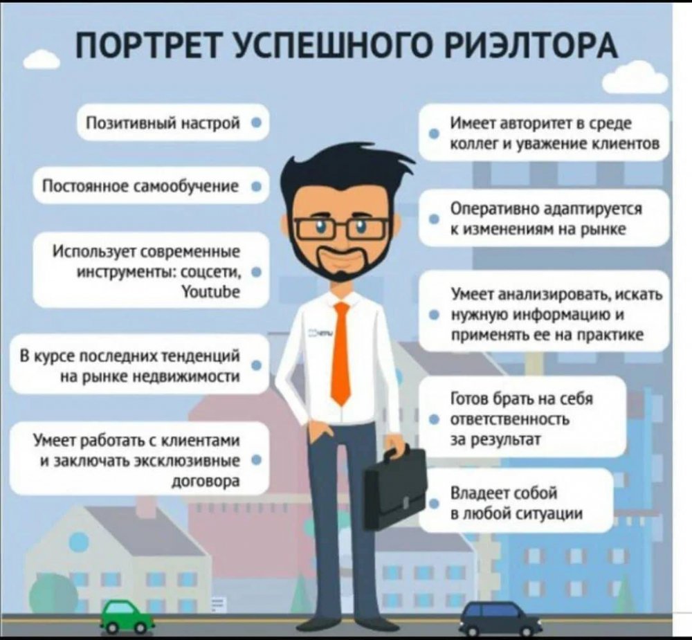 Презентация риэлтора для клиента