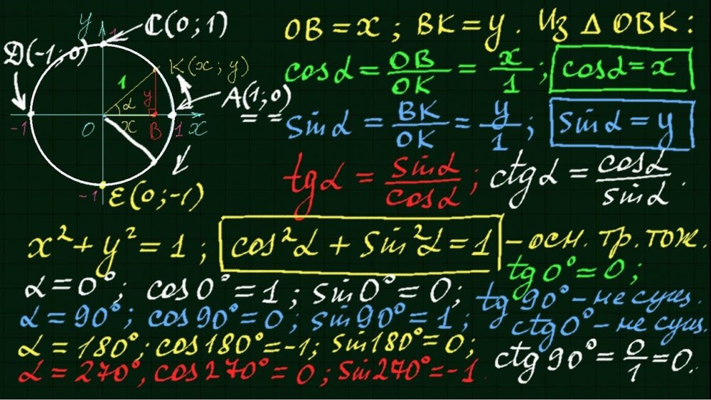 Математические формулы