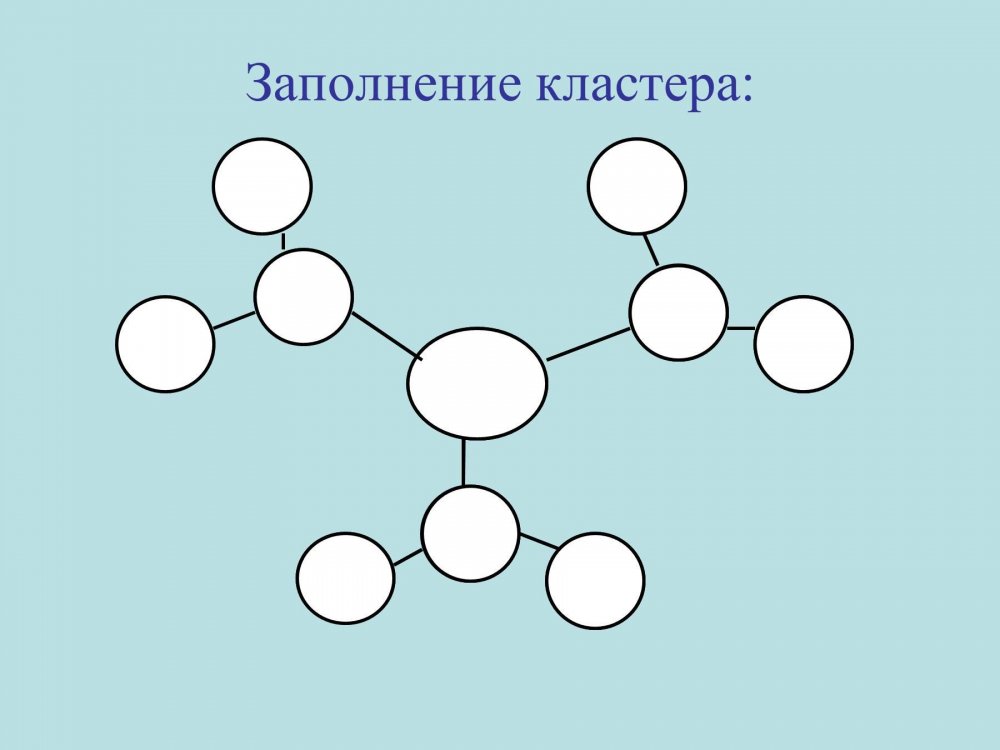 Кластеры картинки для презентации