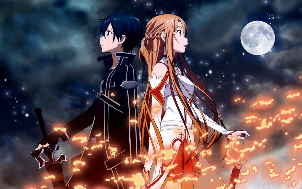 Sword Art online аниме