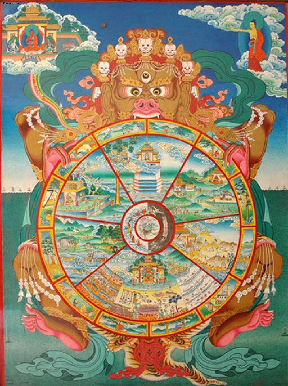 Тибетский круг Сансары