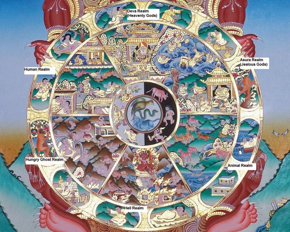 Будда и колесо Сансары