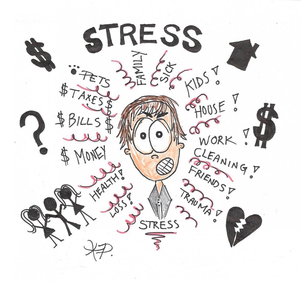 Изображение стресса
