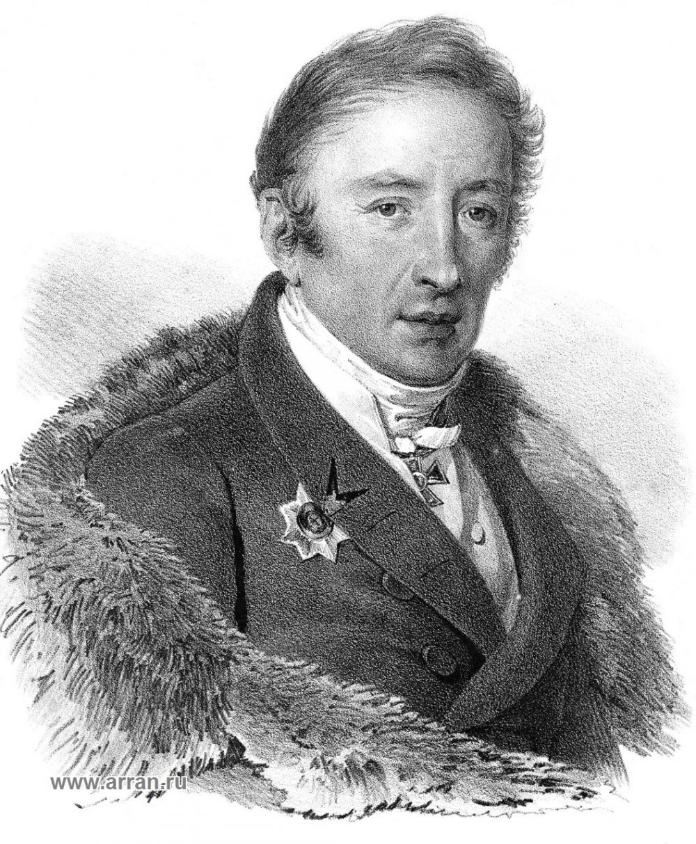 Н.М. Карамзин (1766-1826)