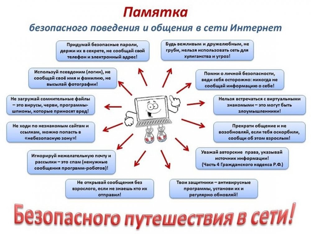 Памятка для школьников по информационной безопасности