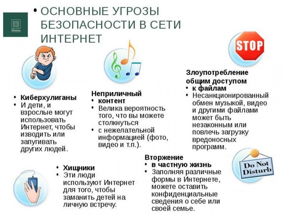 Интернет-безопасность детей и подростков памятка