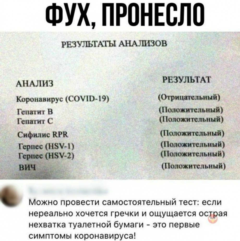 Шутки про анализы