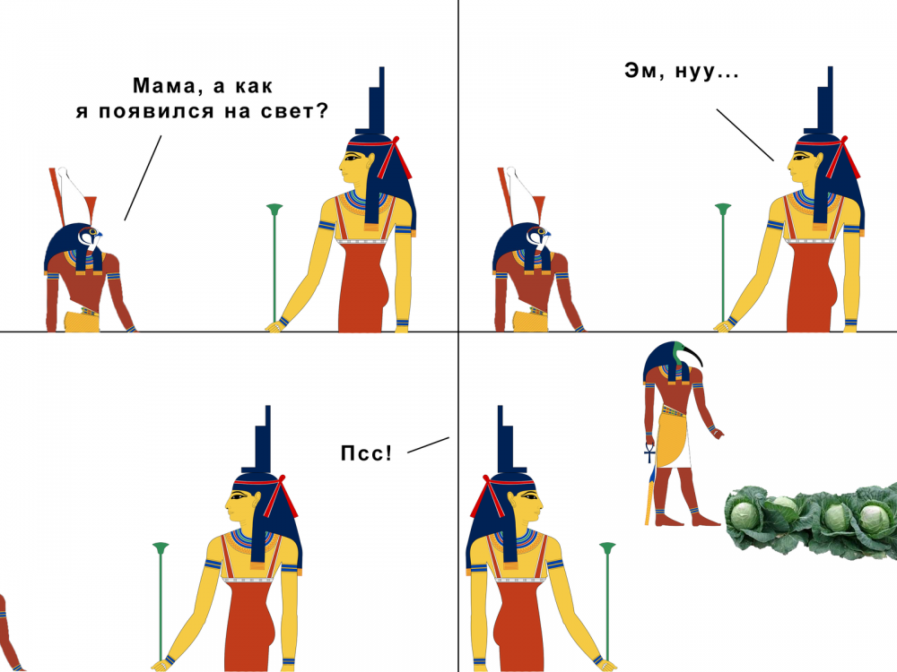 Боги древнего Египта Мем