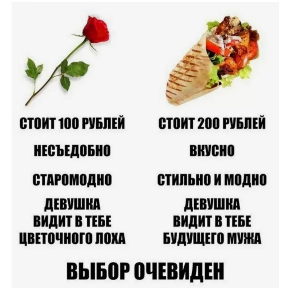 Мемы про шаурму