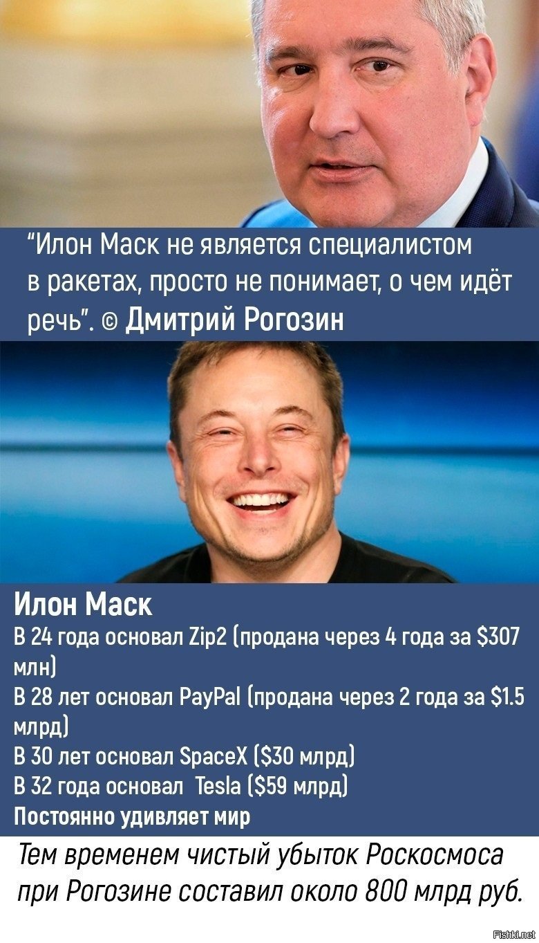 Рогозин про Илона маска