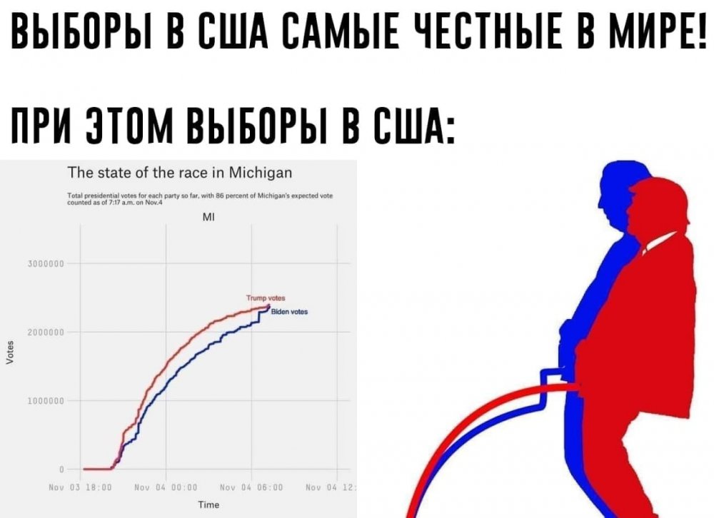 Дональд Трамп демотиваторы