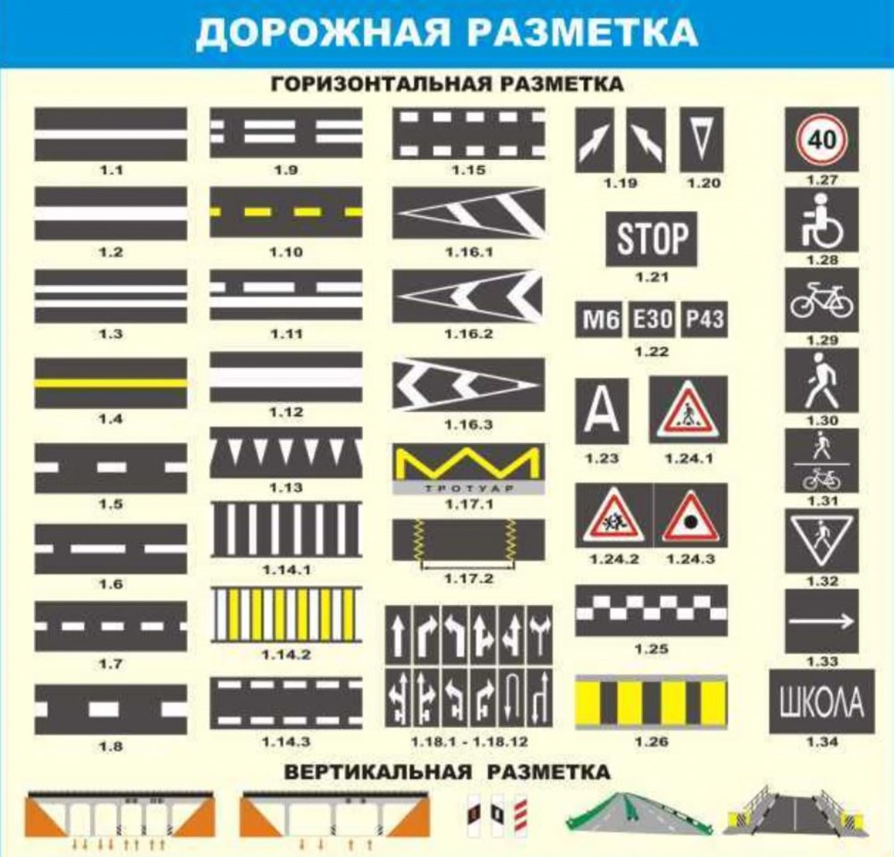 Разметка прикол