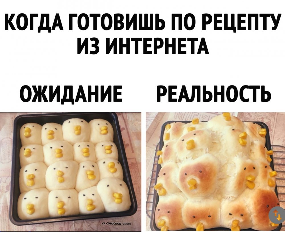 Ожидание реальность