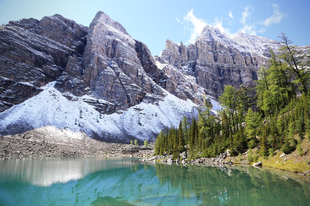 Канадские скалистые горы (Rocky Mountains)