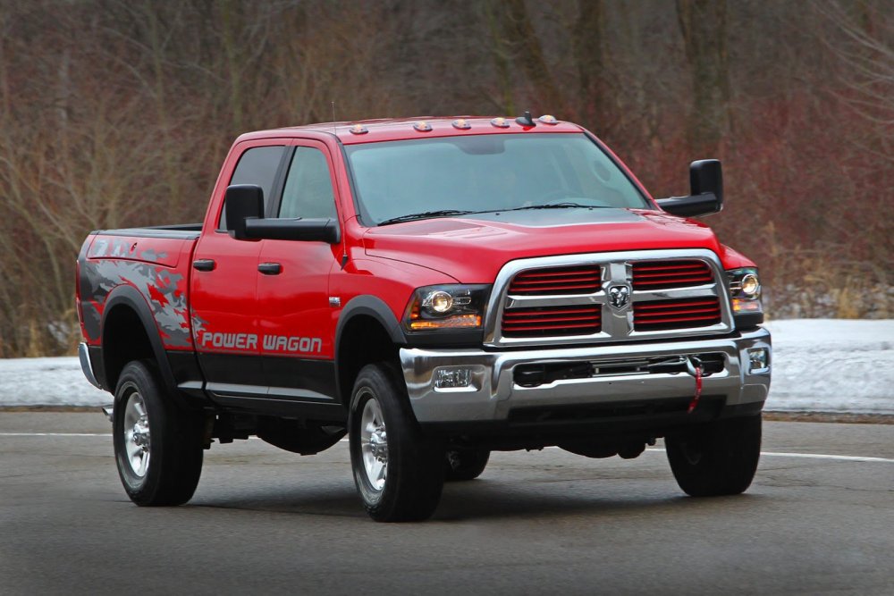 Ram 2500 Power Wagon 2021