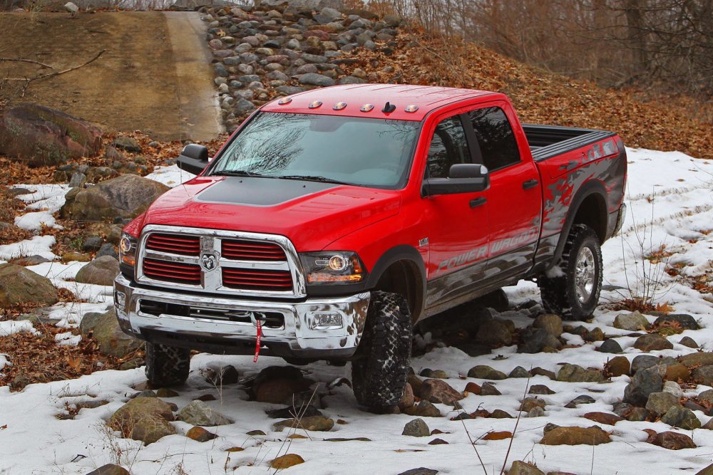 Ram 2500 Power Wagon 2020