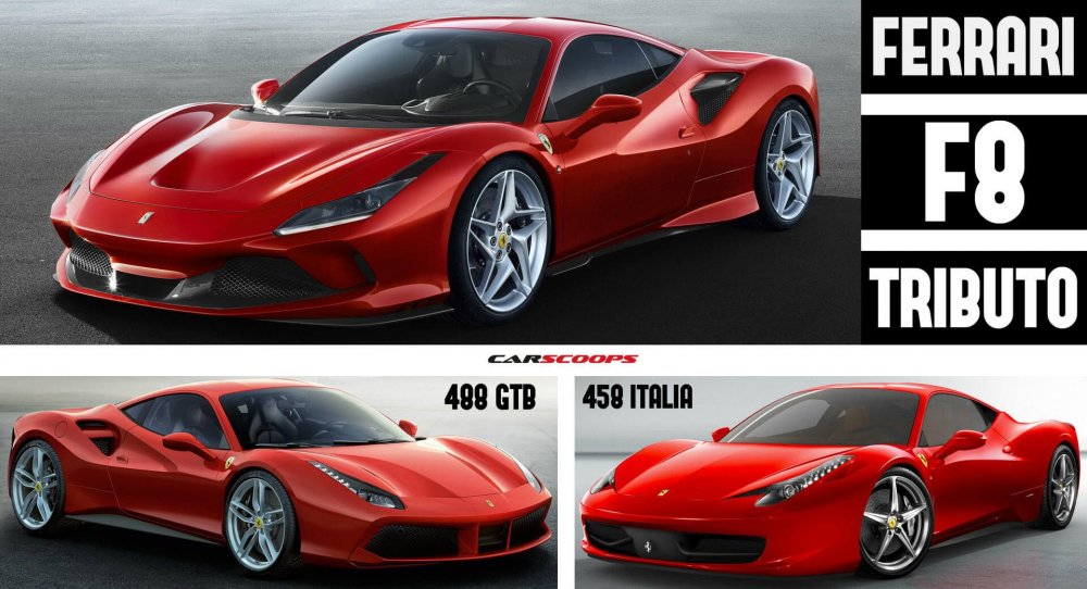 Ferrari 488 GTB 2020 обвес