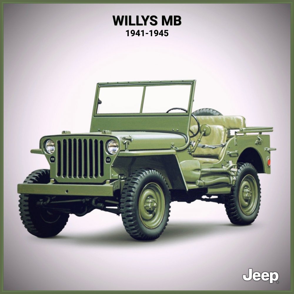 Jeep Willys 1941