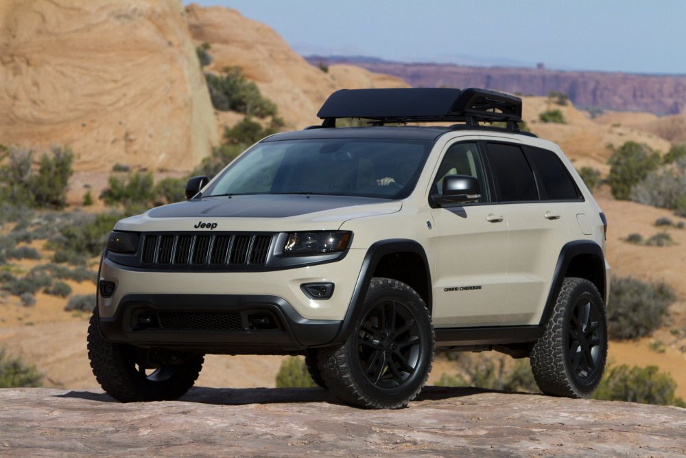 Jeep Cherokee Limited 2021 Price
