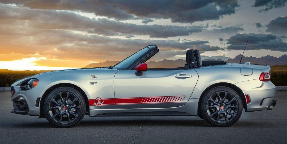 Fiat 124 Spider 2020