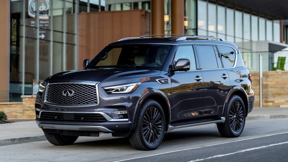 Infiniti qx80 2020