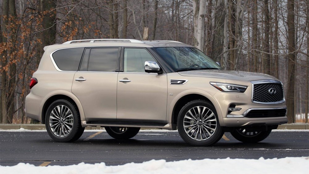 Infiniti qx80