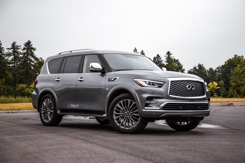 Инфинити qx80 комплектации