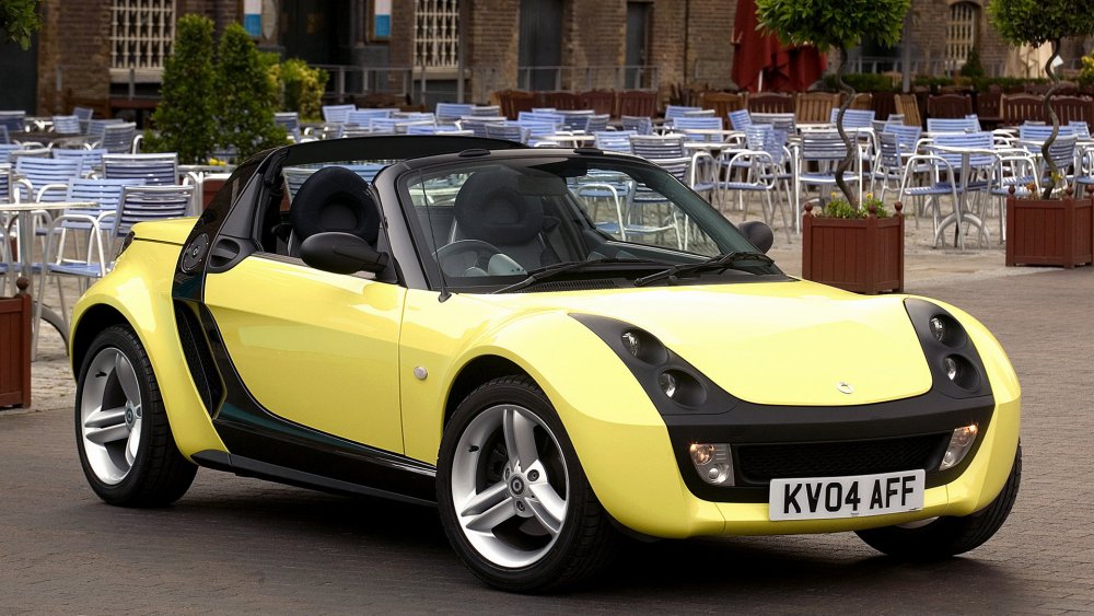 Smart Roadster 2019