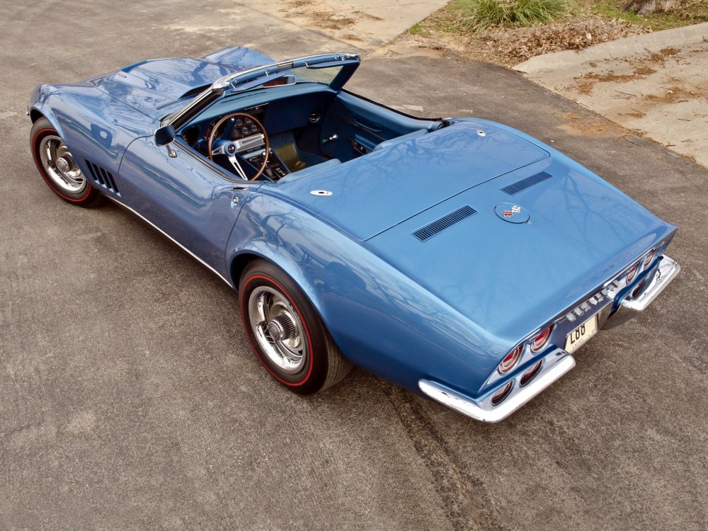 Chevrolet Corvette c3 Stingray