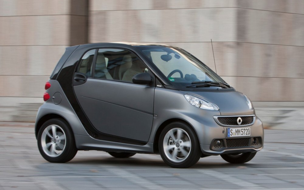 Машина Smart Fortwo