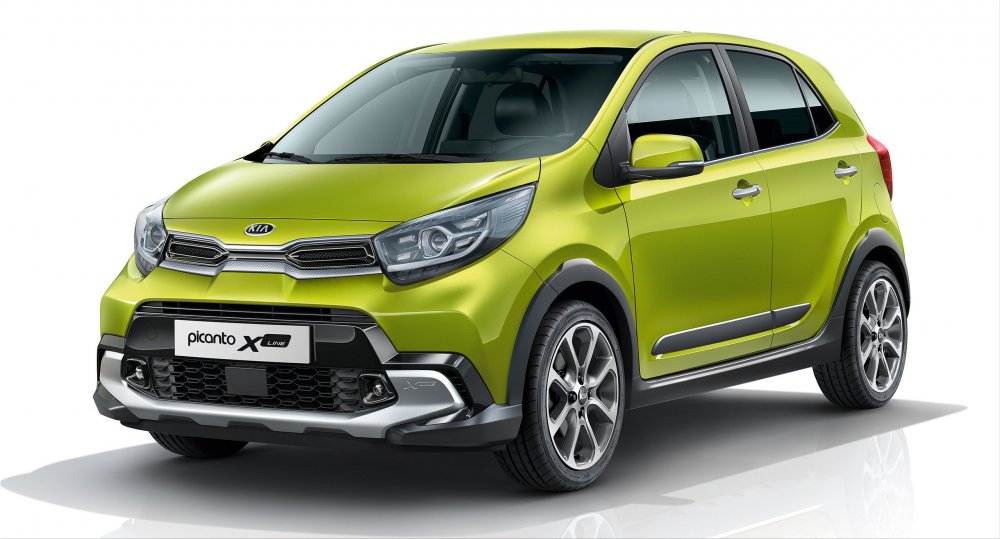 Kia Picanto III