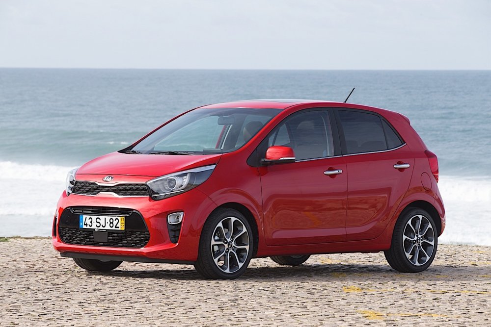 Kia Picanto gt line 2021