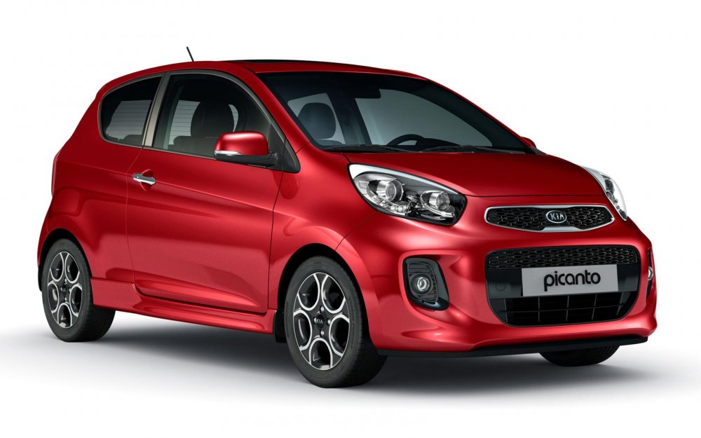 Kia Picanto (Киа Пиканто)