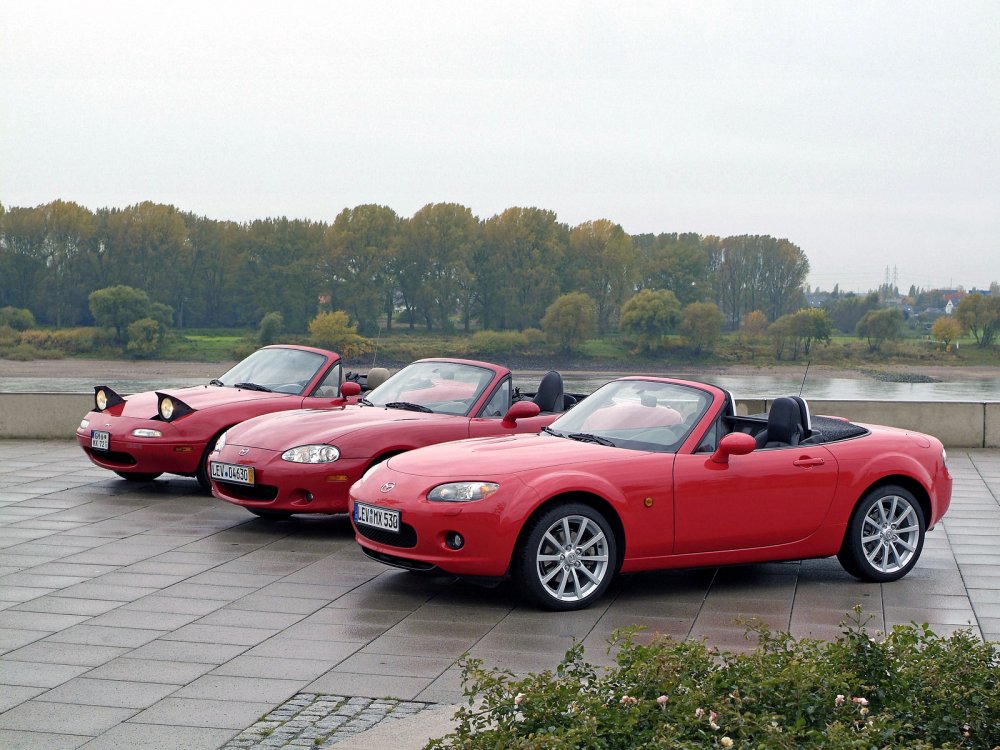 Mazda MX-5