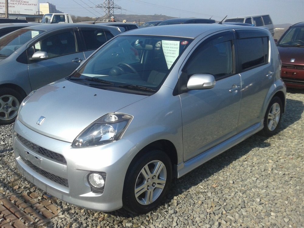 Toyota passo Hana 2015