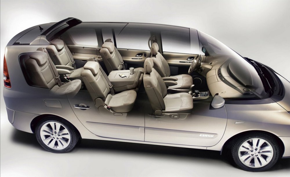 Renault Grand Espace IV