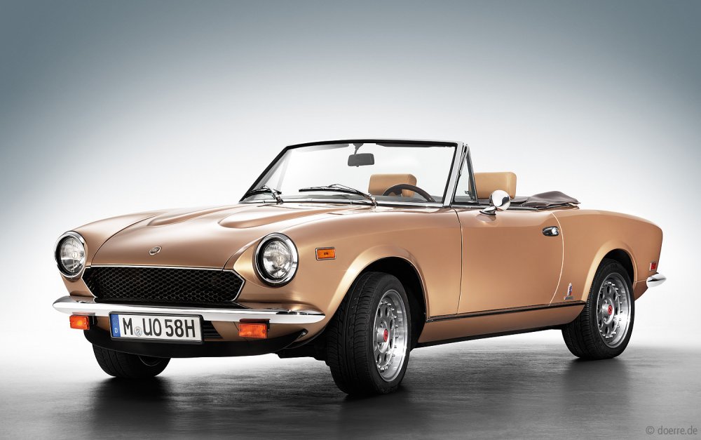 Fiat 124 Sport Spider