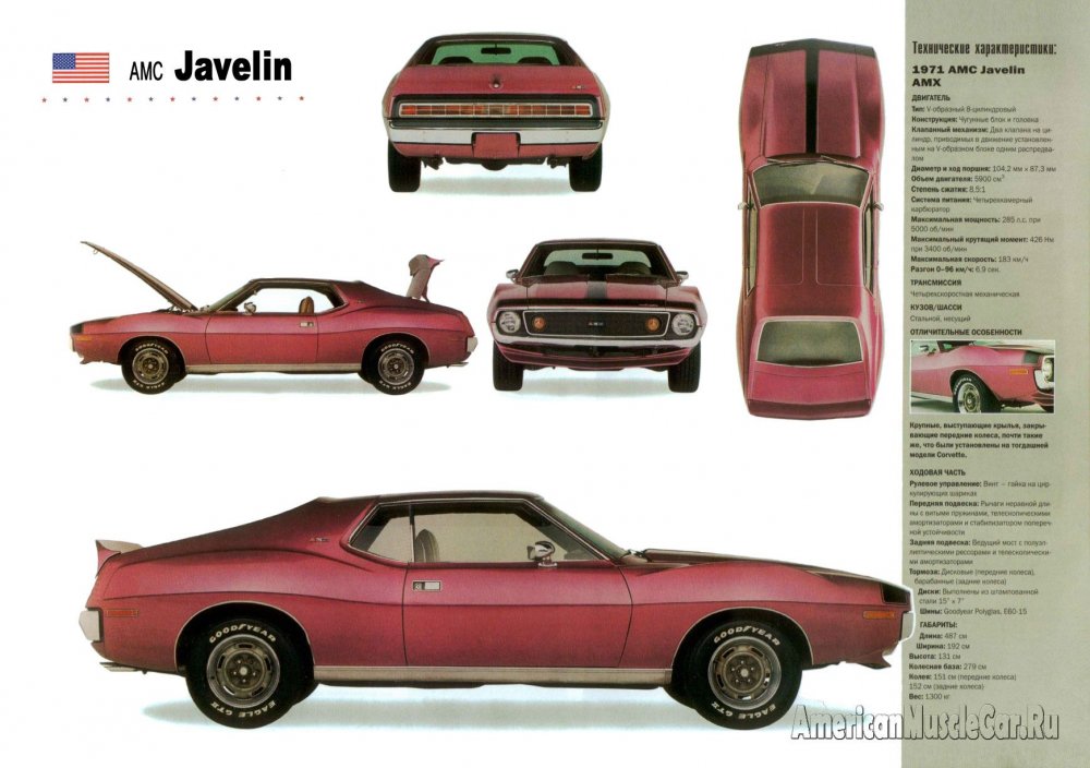 AMC Javelin 1968 чертеж