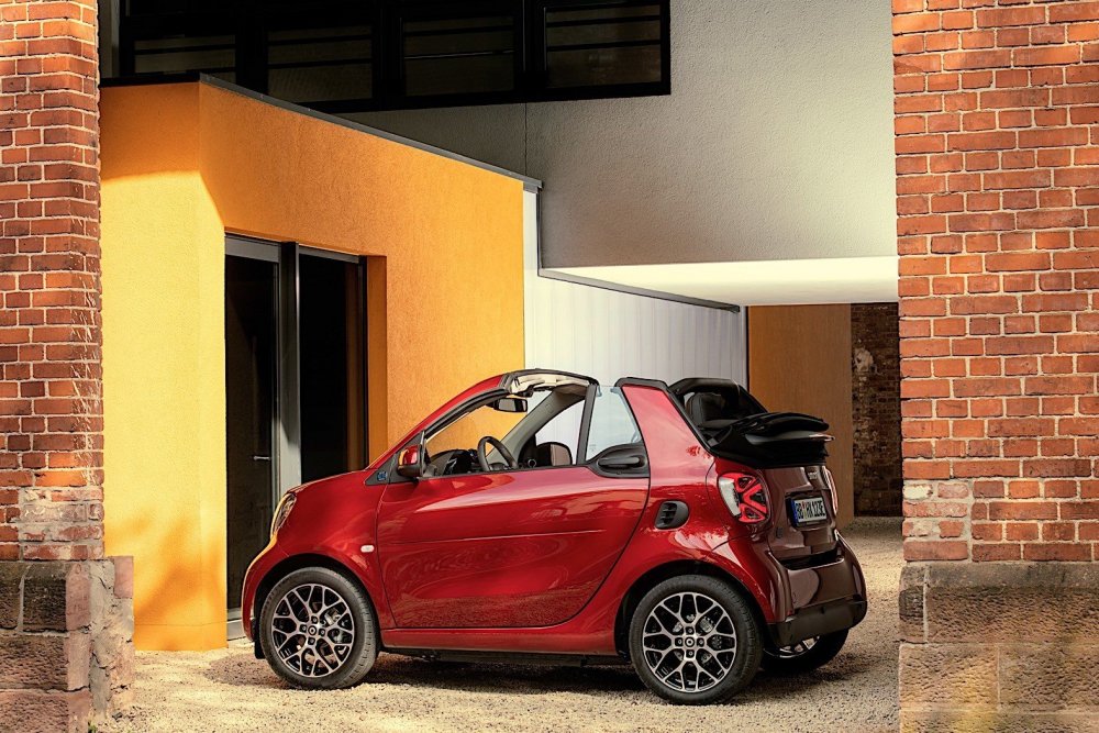 Smart Fortwo 2015