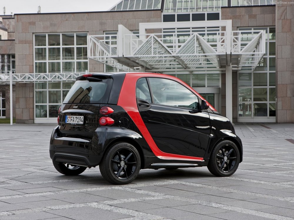 Smart Fortwo 2014