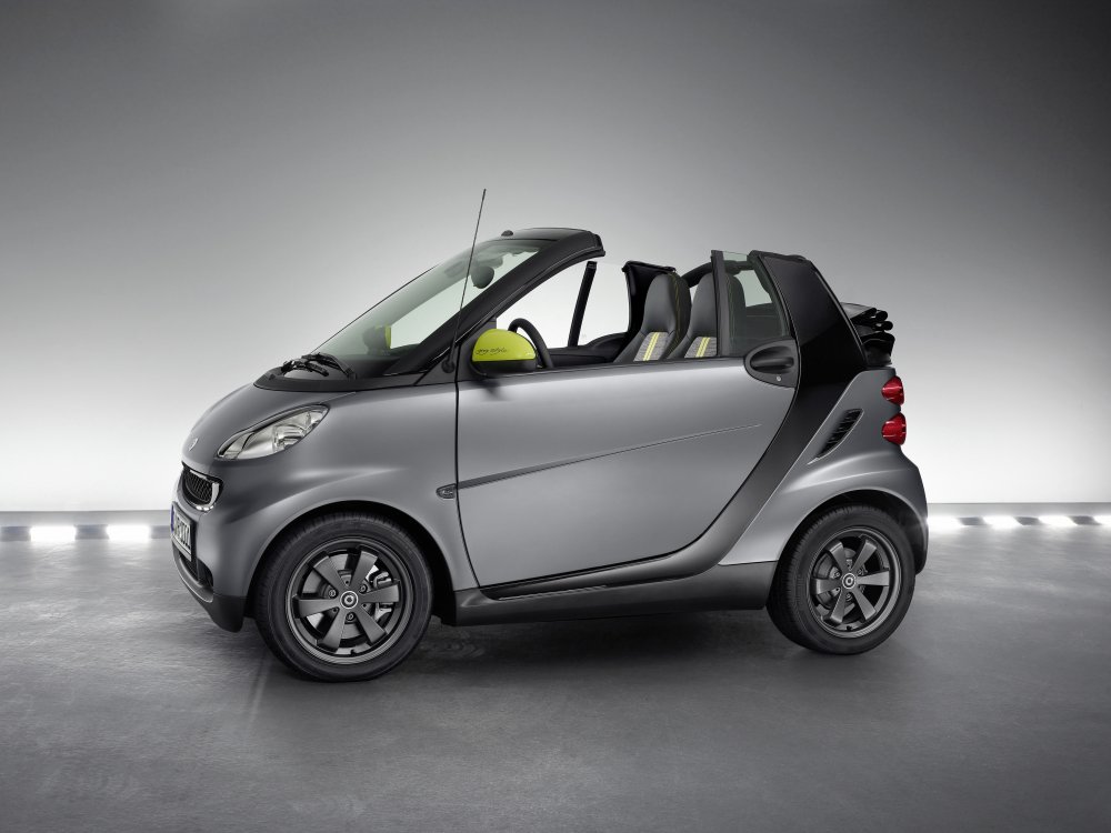 Электрокары Smart Fortwo.