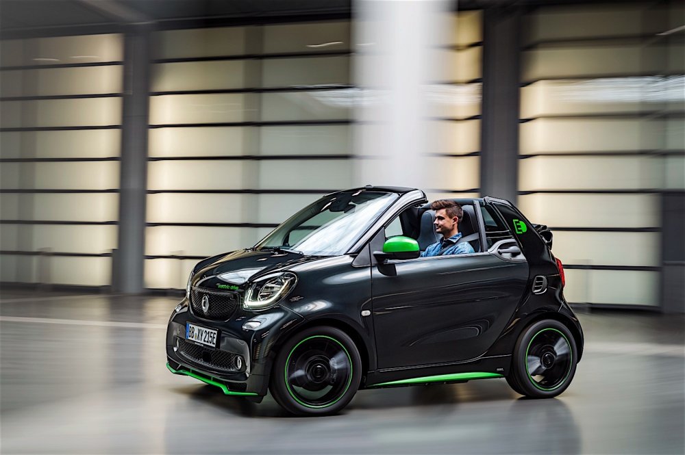 Smart EQ Fortwo 2020 фонари